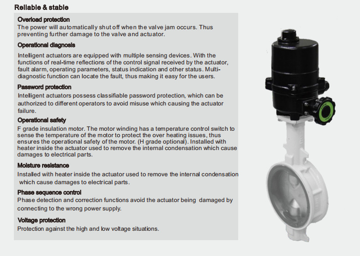 MORC MC-40/ MC-41 Series Kulle-Up Valve