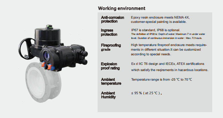 MORC MC-40/ MC-41 Series Lock-Up Valve