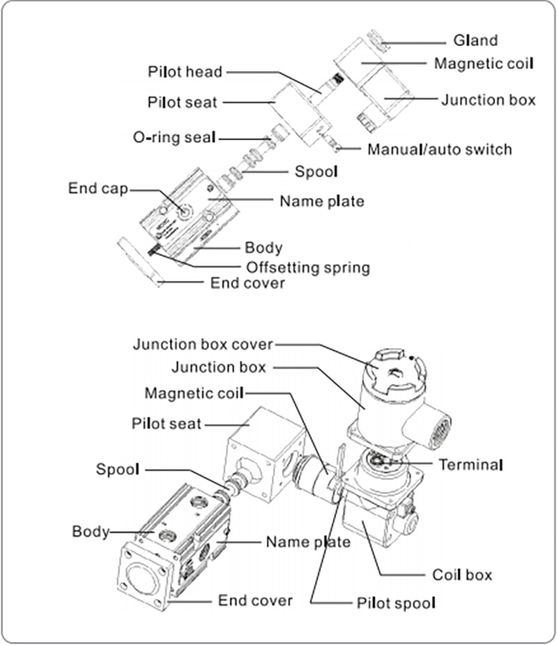 mojing1